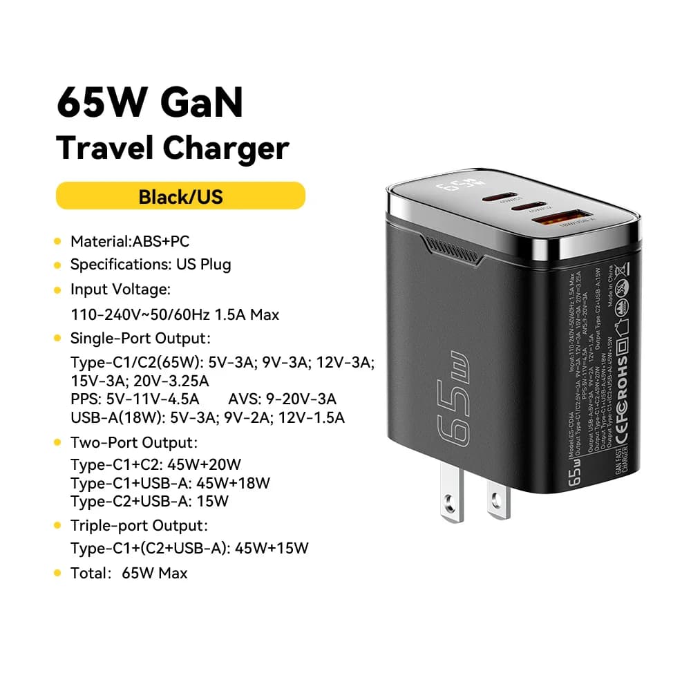 65W GaN USB-C-lader med digital display