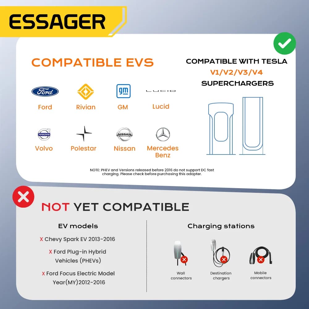 NACS til CCS1 ladeadapter for Tesla